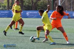MIFC WOMEN'S TOURNAMENT 2023