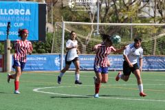 MIFC WOMEN'S TOURNAMENT 2023