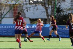 MIFC WOMEN'S TOURNAMENT 2023